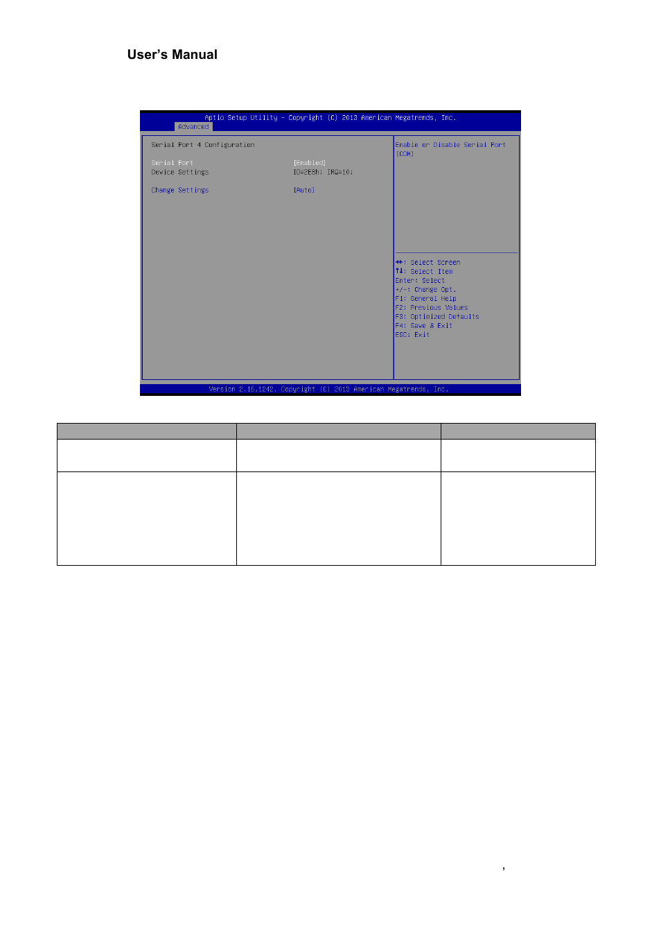 Serial port 4 configuration | Avalue ECM-BYT User Manual | Page 45 / 73