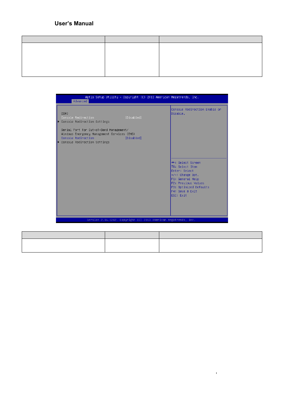 Serial port console redirection | Avalue ECM-BYT User Manual | Page 47 / 73
