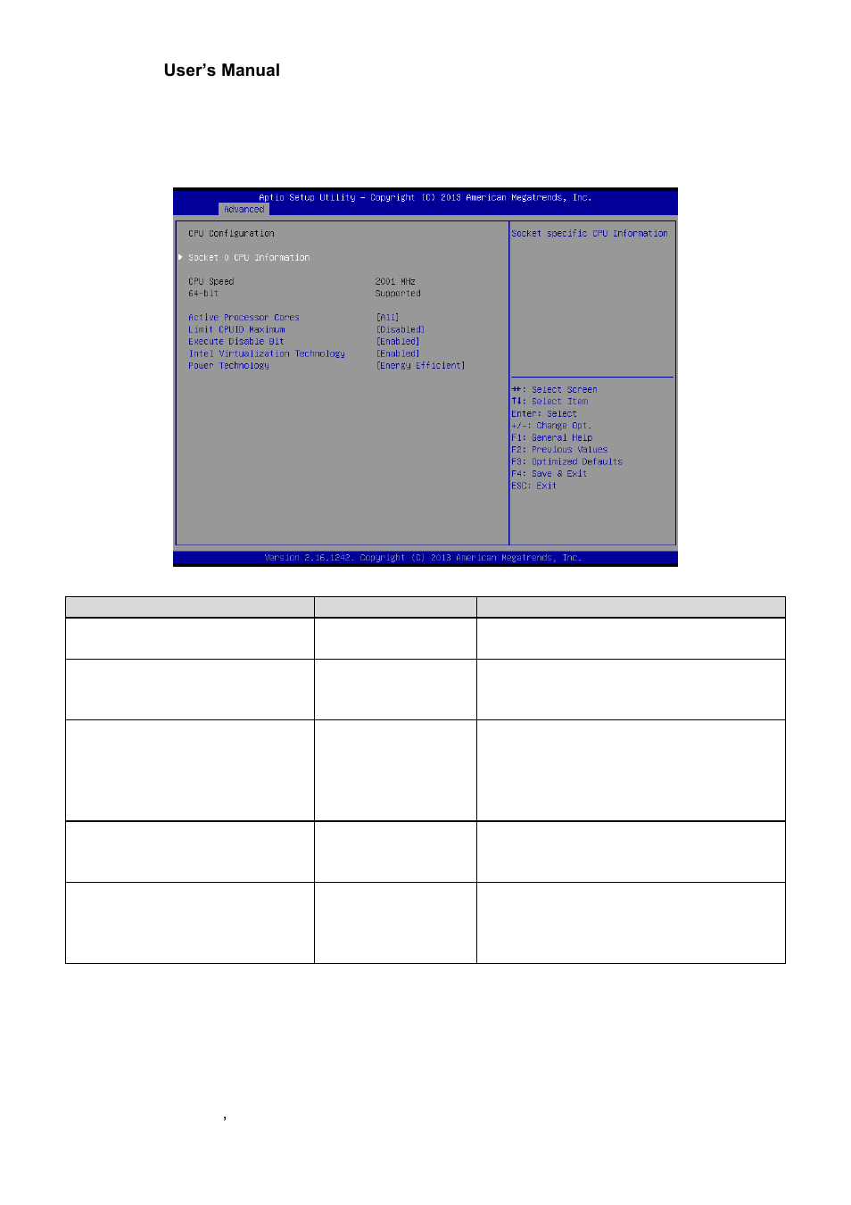 Cpu configuration | Avalue ECM-BYT User Manual | Page 48 / 73
