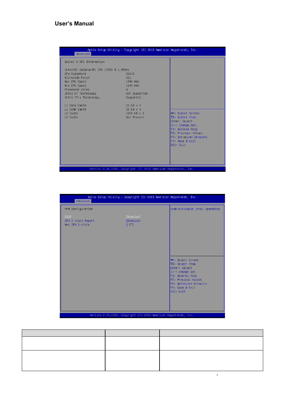 Socket 0 cpu information, Ppm configuration | Avalue ECM-BYT User Manual | Page 49 / 73