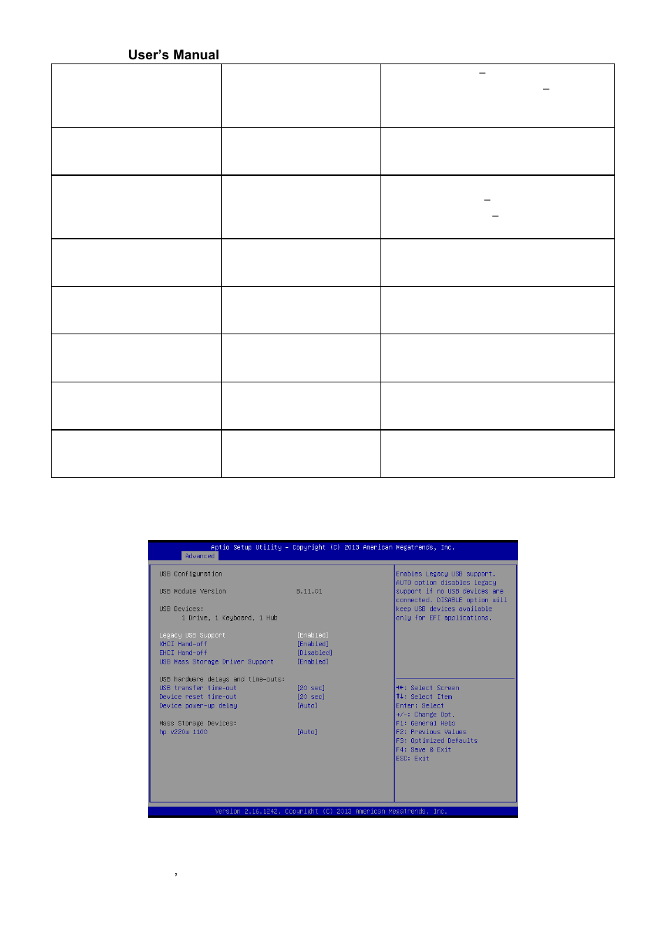 Usb configuration | Avalue ECM-BYT User Manual | Page 52 / 73