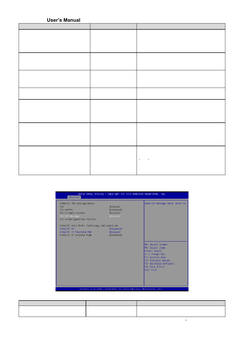 Security configuration, Ecm-byt user’s manual ecm-byt user ’s manual 53, 12 security configuration | Avalue ECM-BYT User Manual | Page 53 / 73