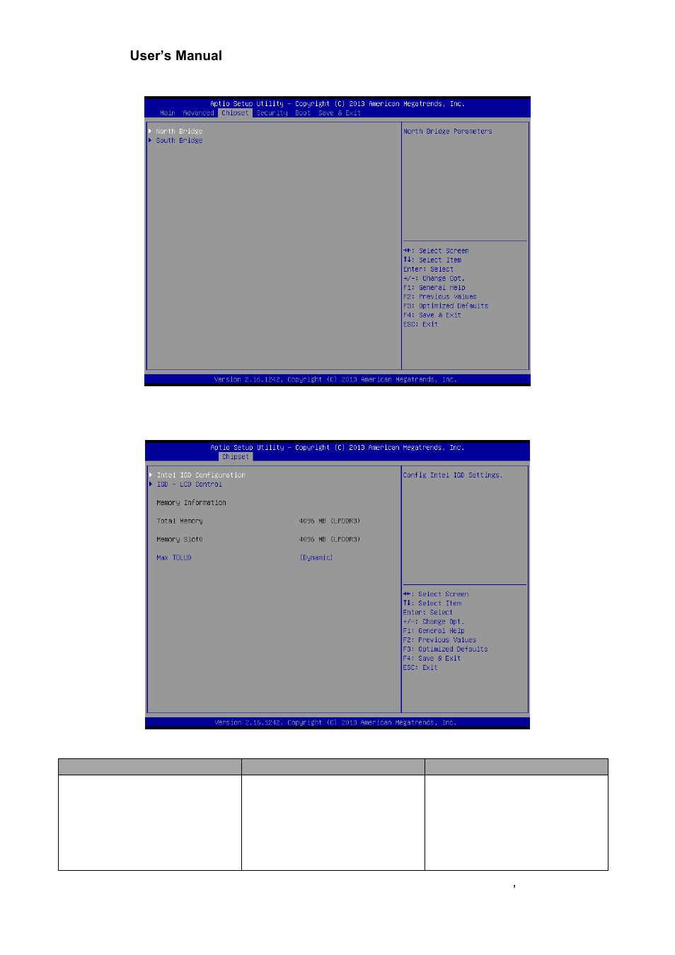 Chipset, North bridge | Avalue ECM-BYT User Manual | Page 55 / 73