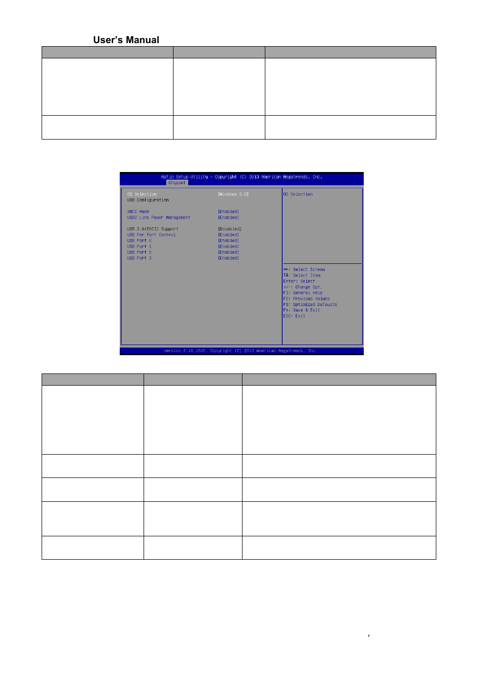 Usb configuration | Avalue ECM-BYT User Manual | Page 59 / 73