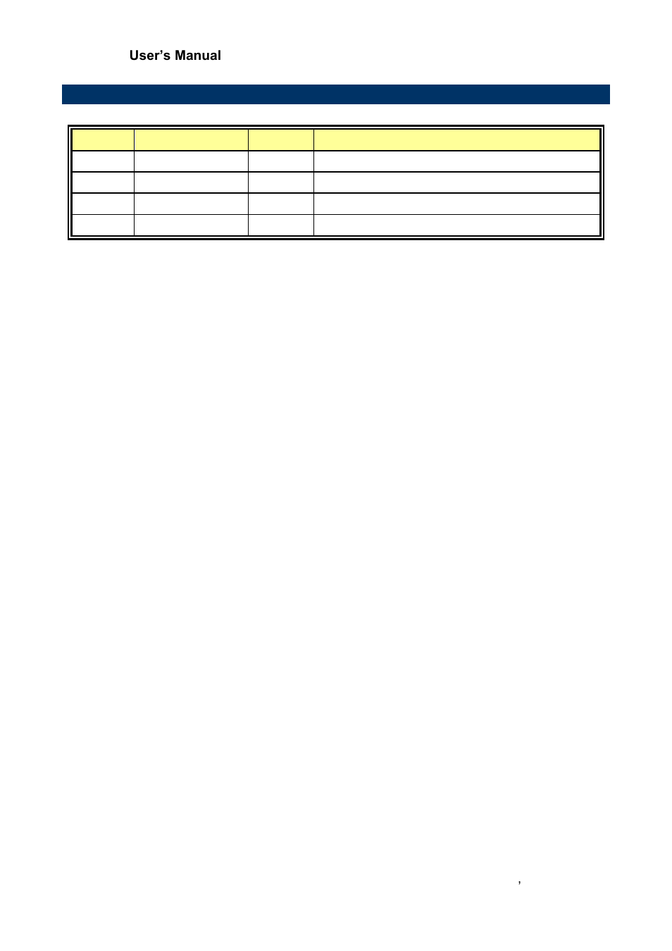 Document amendment history | Avalue ECM-BYT User Manual | Page 9 / 73