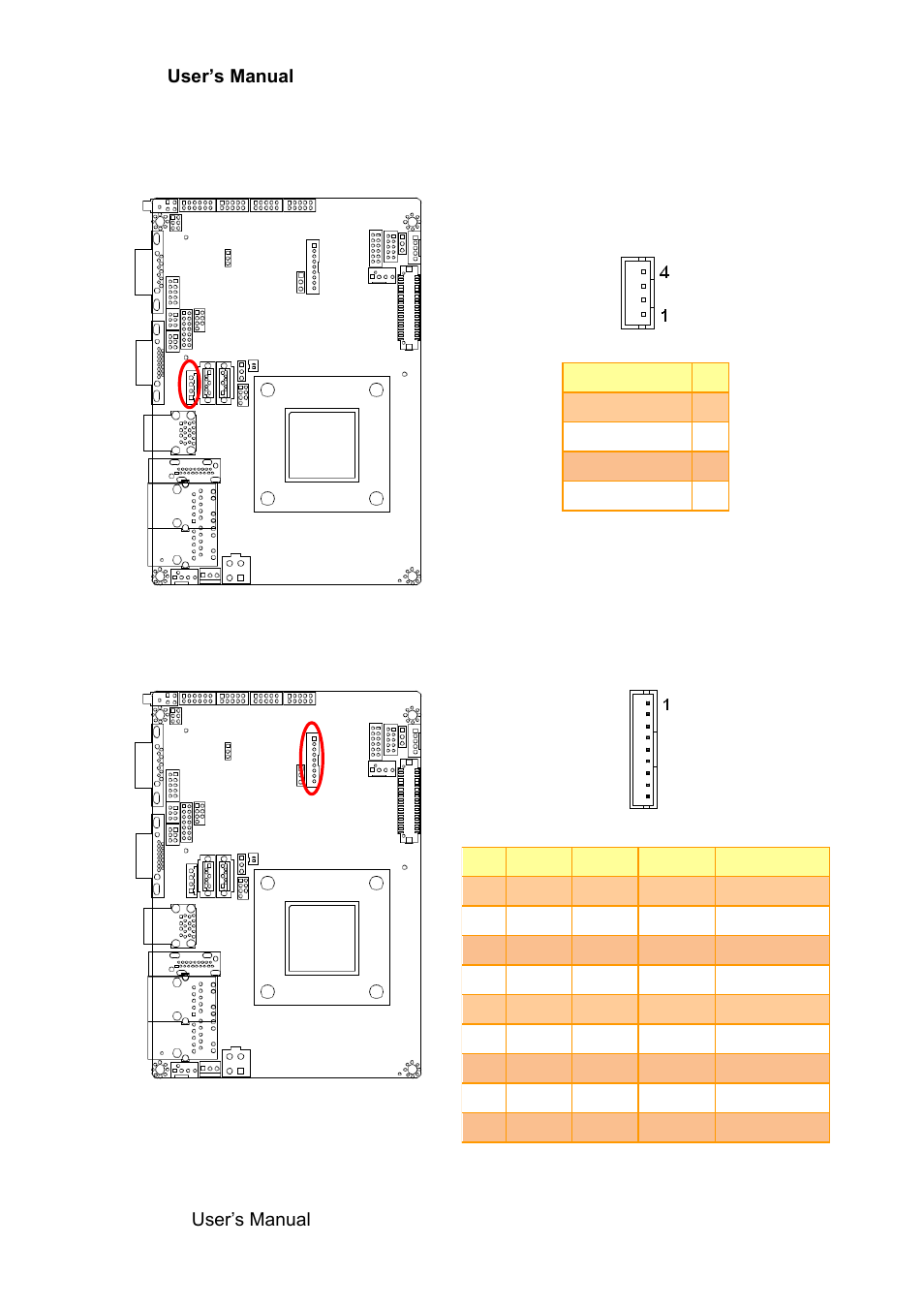 Hdd power connector (hd_pwr1), Touch connector (jtouch1) (option) | Avalue ECM-KA User Manual | Page 32 / 72