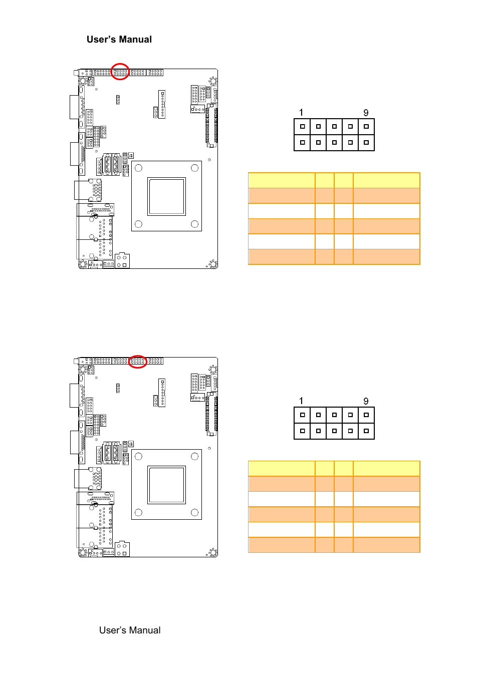 On-board box header for usb2.0 (jusb1), On-board box header for usb2.0 (jusb2) | Avalue ECM-KA User Manual | Page 34 / 72