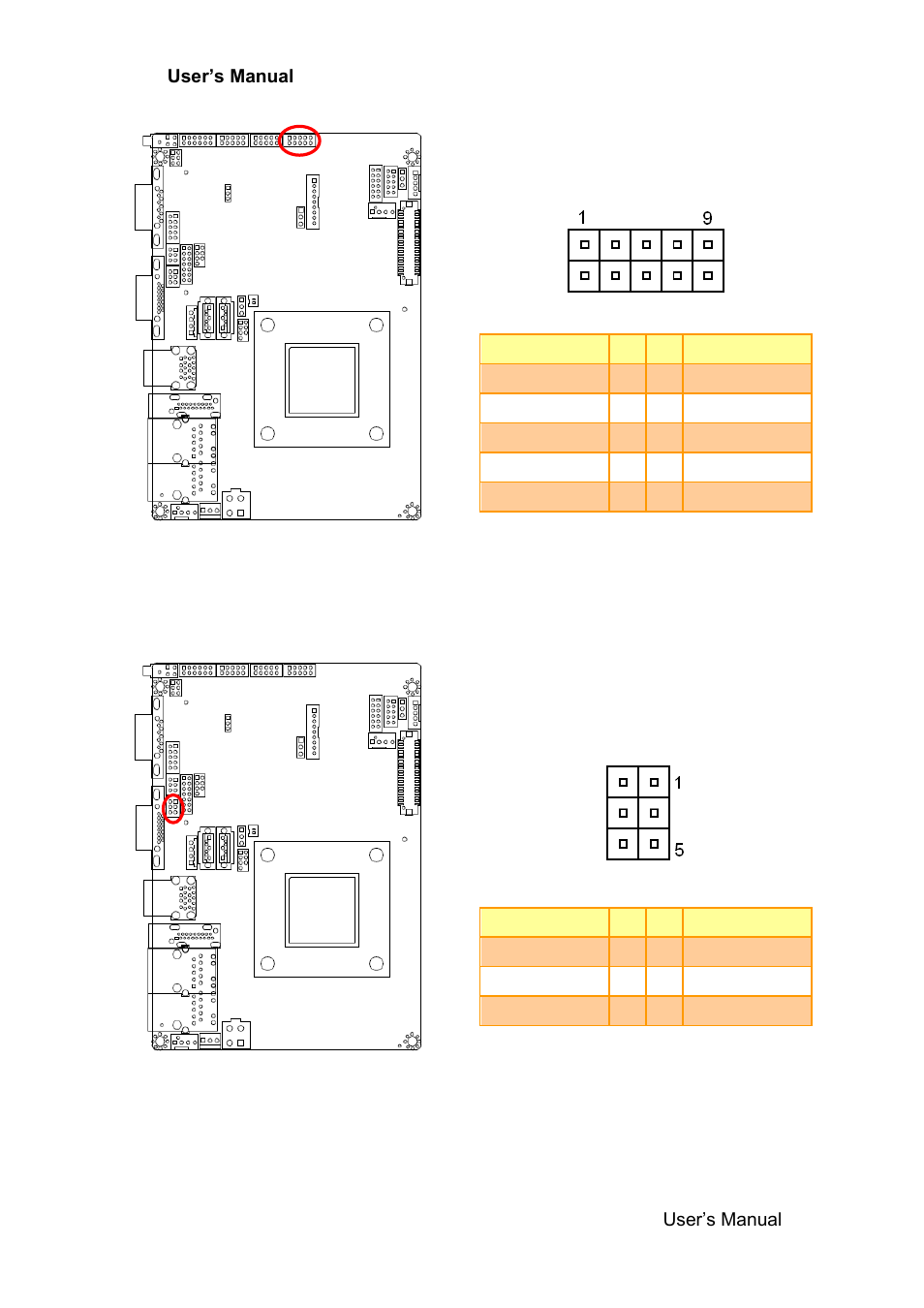 On-board box header for usb2.0 (jusb3), Ps/2 keyboard & mouse connector (jkbms) | Avalue ECM-KA User Manual | Page 35 / 72