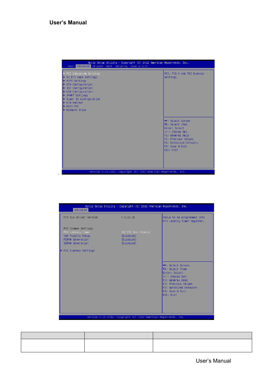 Advanced menu, Pci subsystem settings | Avalue ECM-KA User Manual | Page 41 / 72