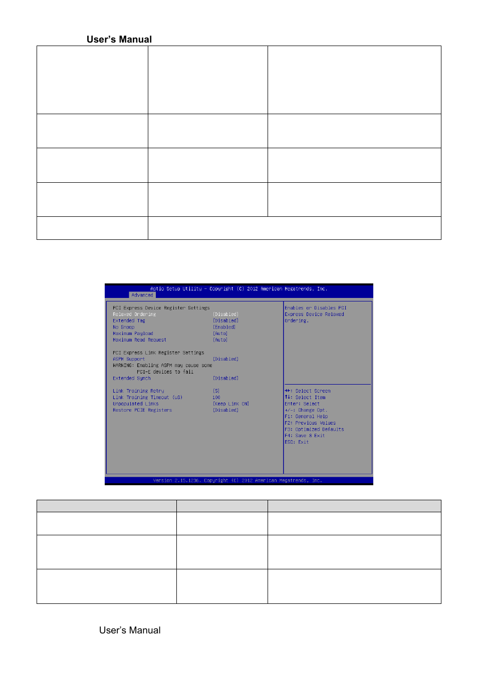 Pci express settings | Avalue ECM-KA User Manual | Page 42 / 72