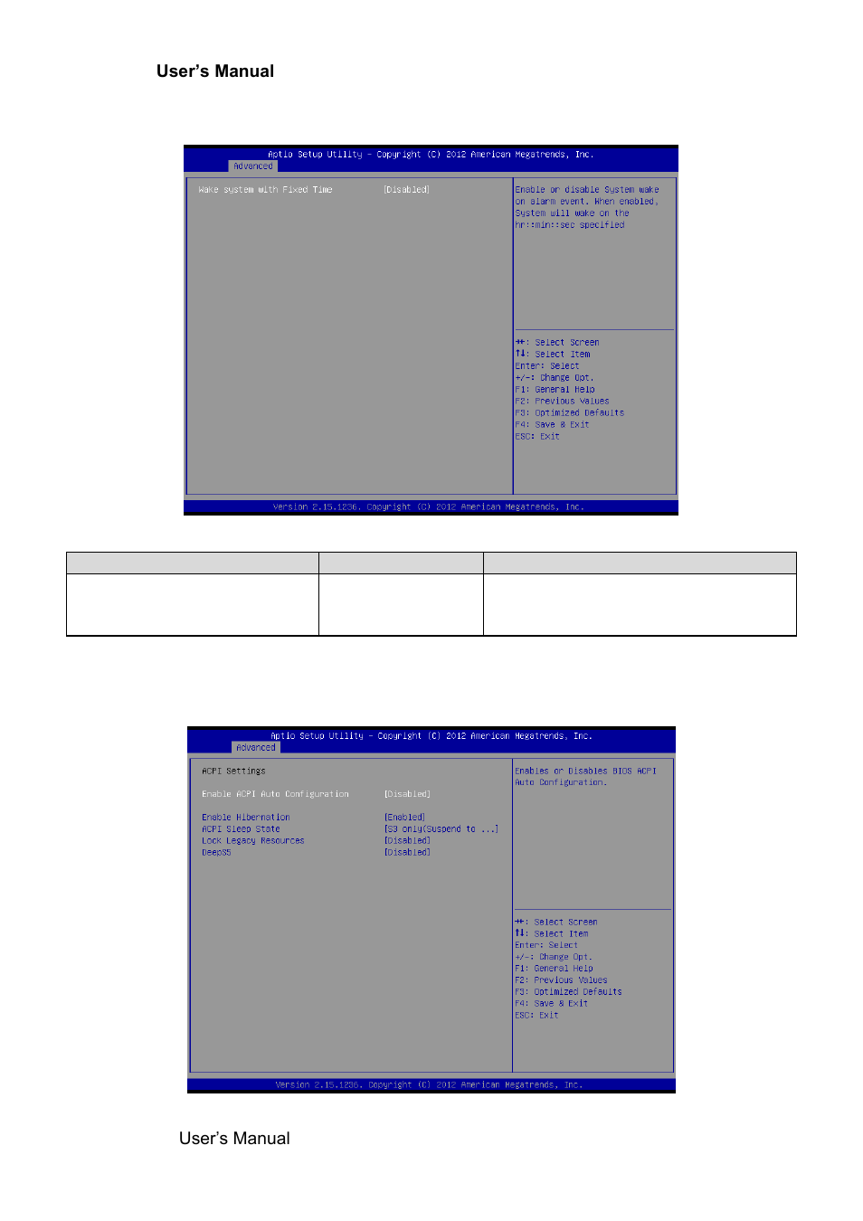 S5 rtc wake settings, Apci settings | Avalue ECM-KA User Manual | Page 44 / 72