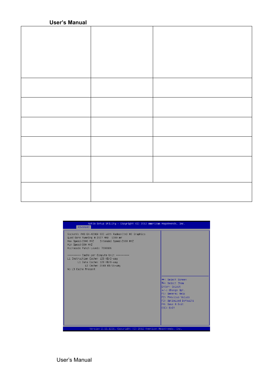 Node 0 information | Avalue ECM-KA User Manual | Page 46 / 72