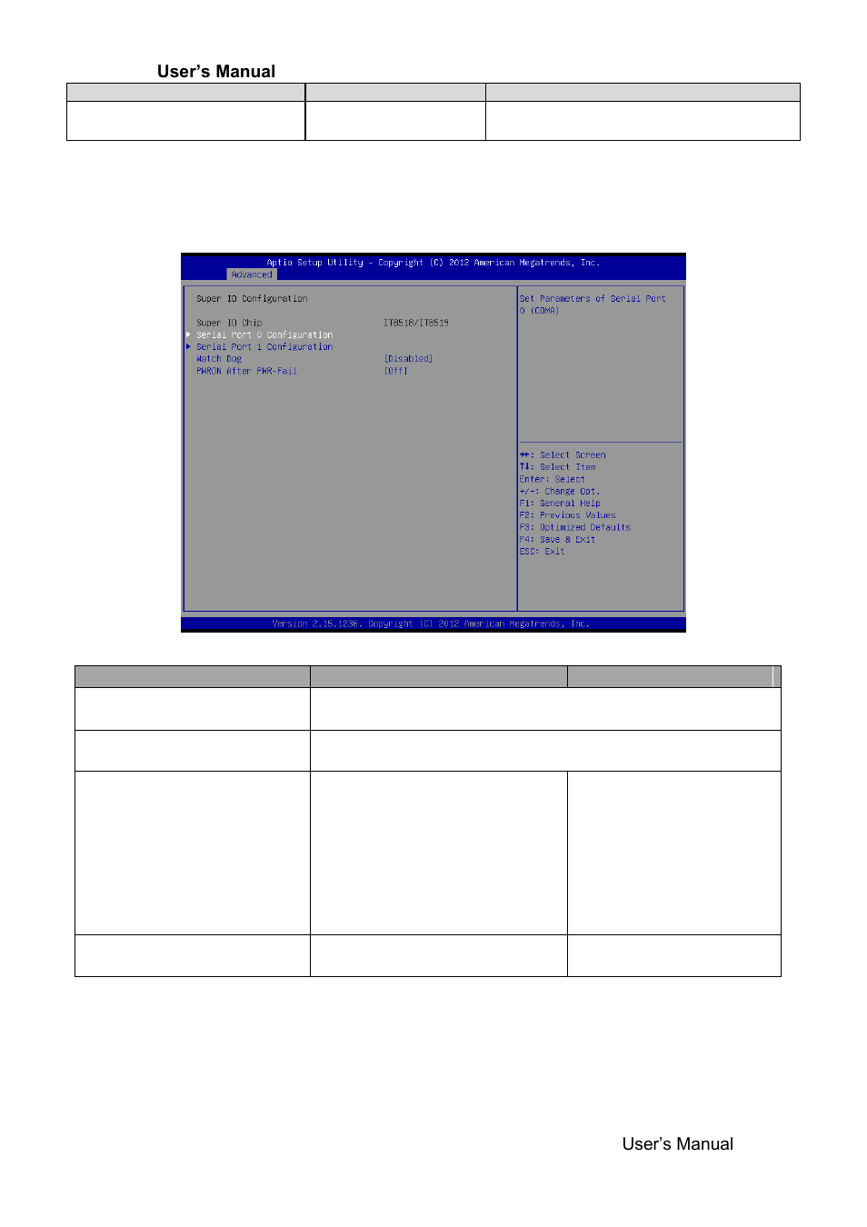 Super io configuration | Avalue ECM-KA User Manual | Page 49 / 72