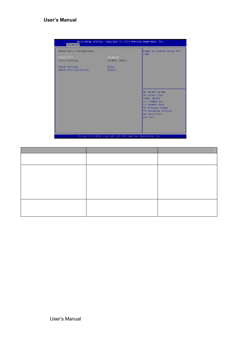 Serial port 0 configuration | Avalue ECM-KA User Manual | Page 50 / 72