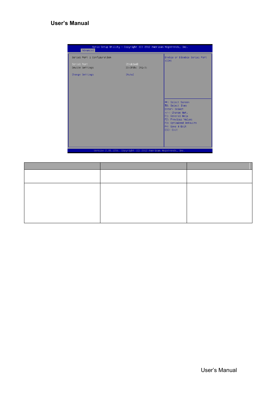 Serial port 1 configuration | Avalue ECM-KA User Manual | Page 51 / 72