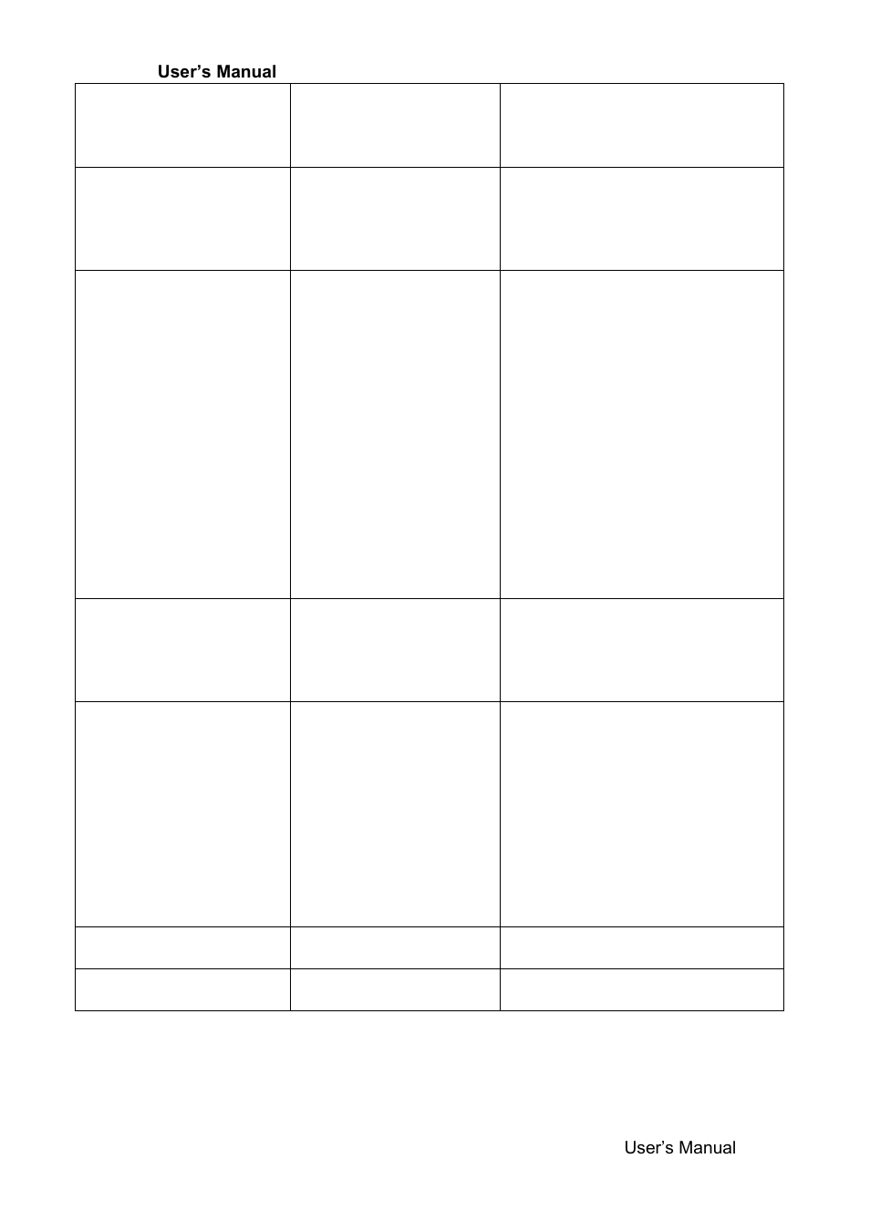 Ecm-ka user’s manual ecm-ka user’s manual 55 | Avalue ECM-KA User Manual | Page 55 / 72