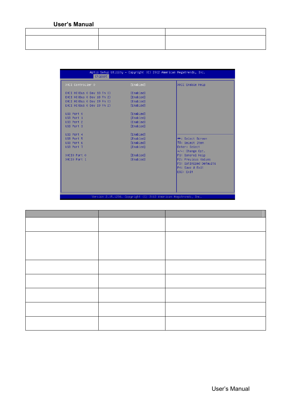 2 sb usb configuration | Avalue ECM-KA User Manual | Page 57 / 72