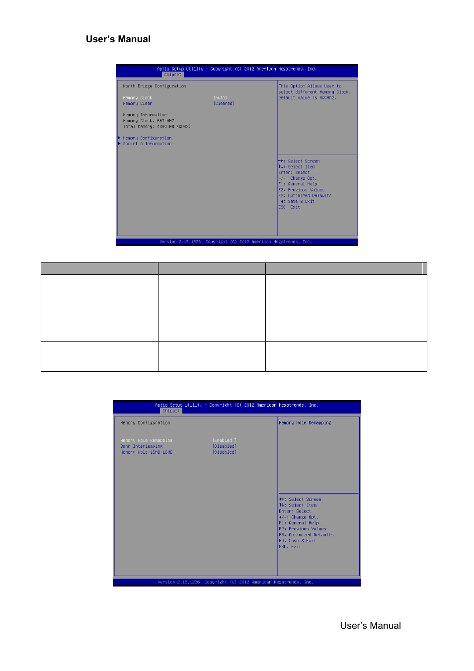 North bridge, 1 memory configuration | Avalue ECM-KA User Manual | Page 59 / 72
