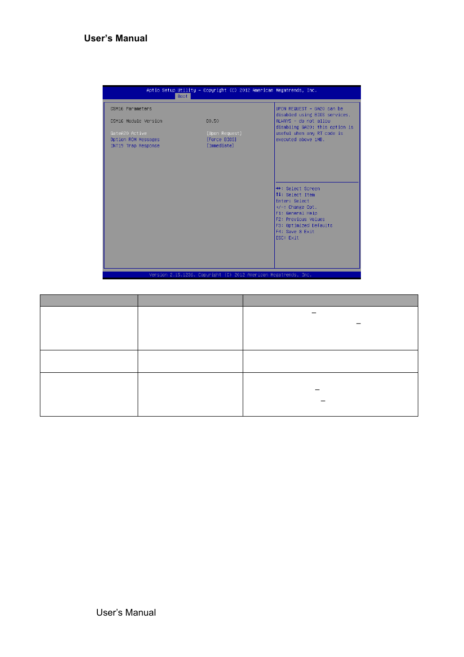 Csm16 parameters | Avalue ECM-KA User Manual | Page 62 / 72