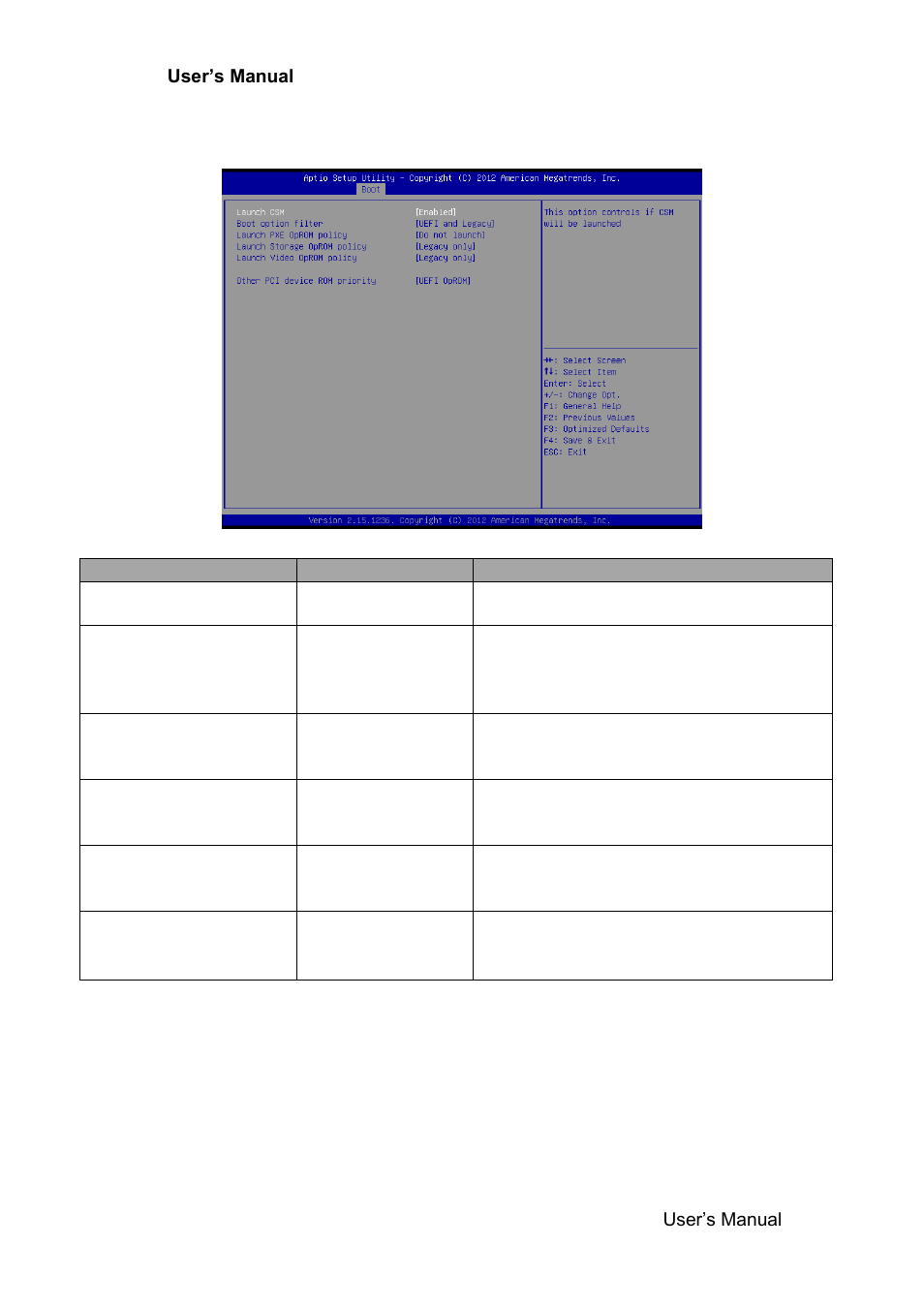 Csm parameters | Avalue ECM-KA User Manual | Page 63 / 72