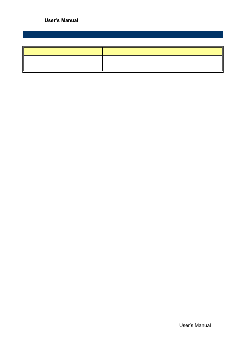 Document amendment history | Avalue ECM-KA User Manual | Page 9 / 72