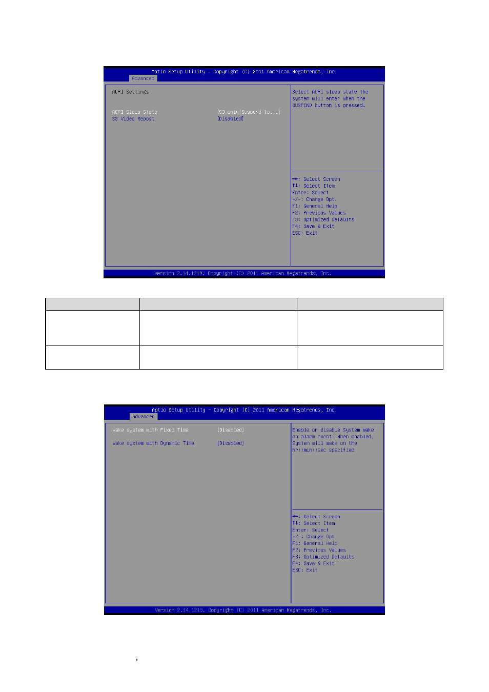 Apci settings, S5 rtc wake settings | Avalue ECM-QM77 User Manual | Page 46 / 89