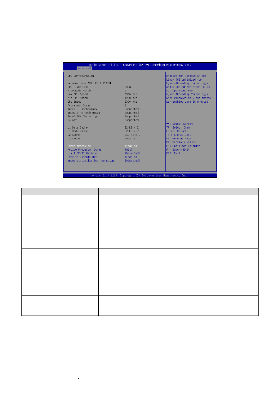 Cpu configuration | Avalue ECM-QM77 User Manual | Page 48 / 89
