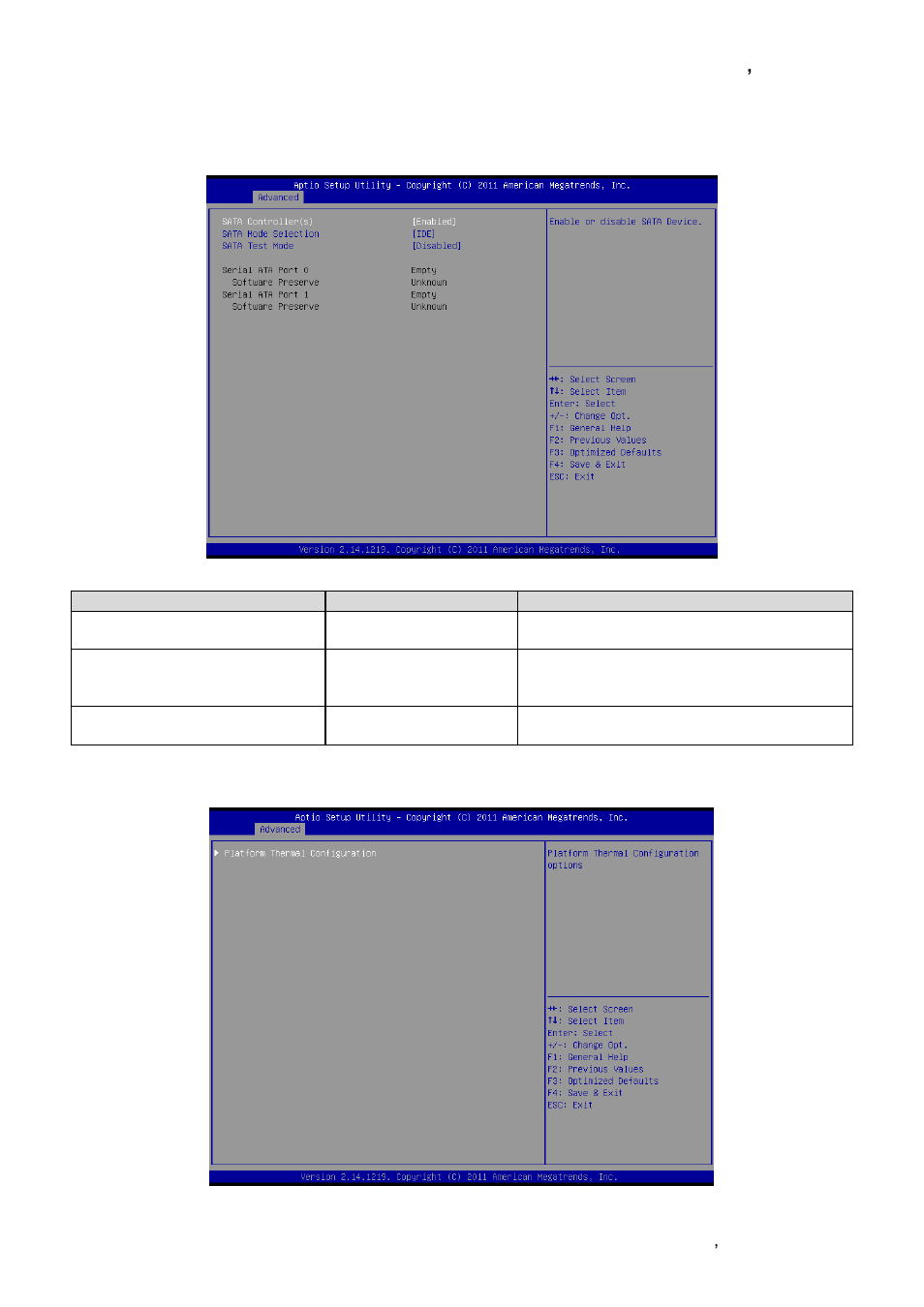 Sata configuration, Thermal configuration | Avalue ECM-QM77 User Manual | Page 49 / 89
