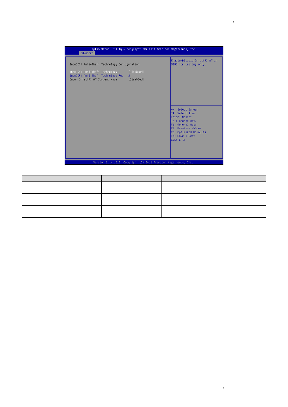 Intel(r) anti-theft technology configuration | Avalue ECM-QM77 User Manual | Page 53 / 89