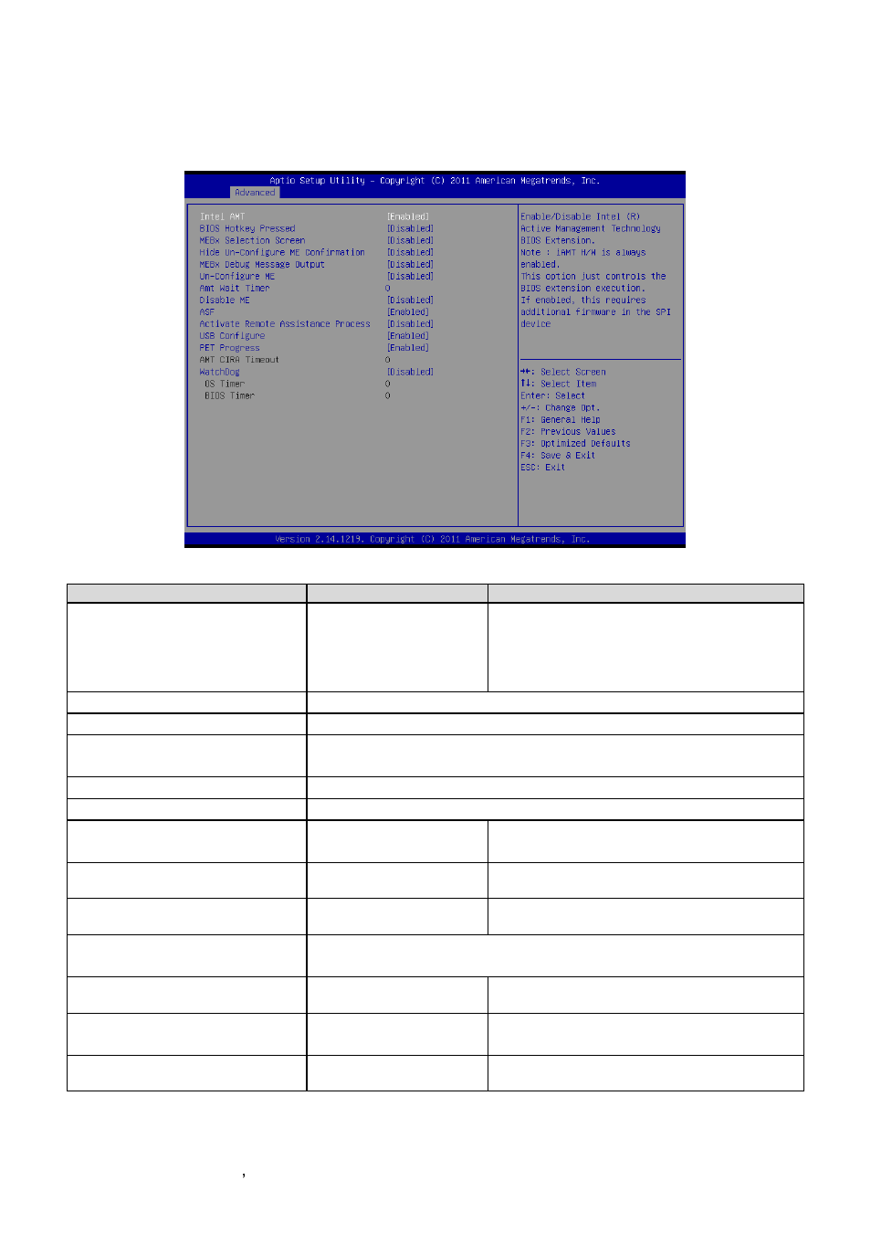 Amt configuration | Avalue ECM-QM77 User Manual | Page 54 / 89