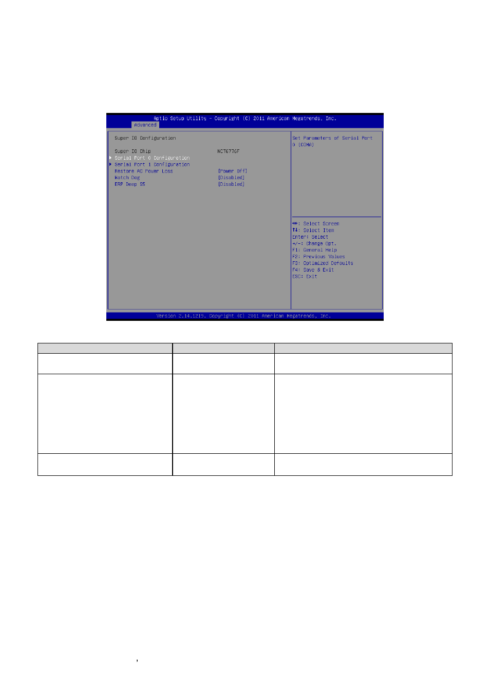 Super io configuration | Avalue ECM-QM77 User Manual | Page 56 / 89