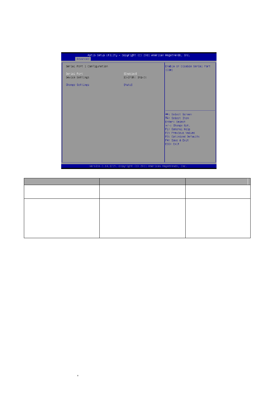 Serial port 1 configuration | Avalue ECM-QM77 User Manual | Page 58 / 89