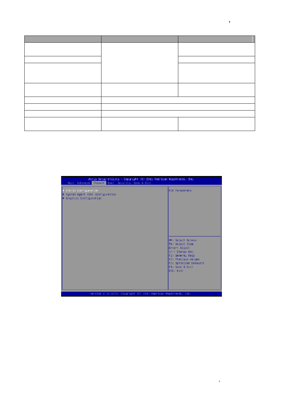 Chipset | Avalue ECM-QM77 User Manual | Page 61 / 89