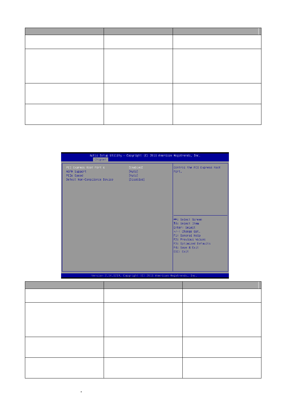 Pci express root port 6, 2 pci express root port 6 | Avalue ECM-QM77 User Manual | Page 64 / 89