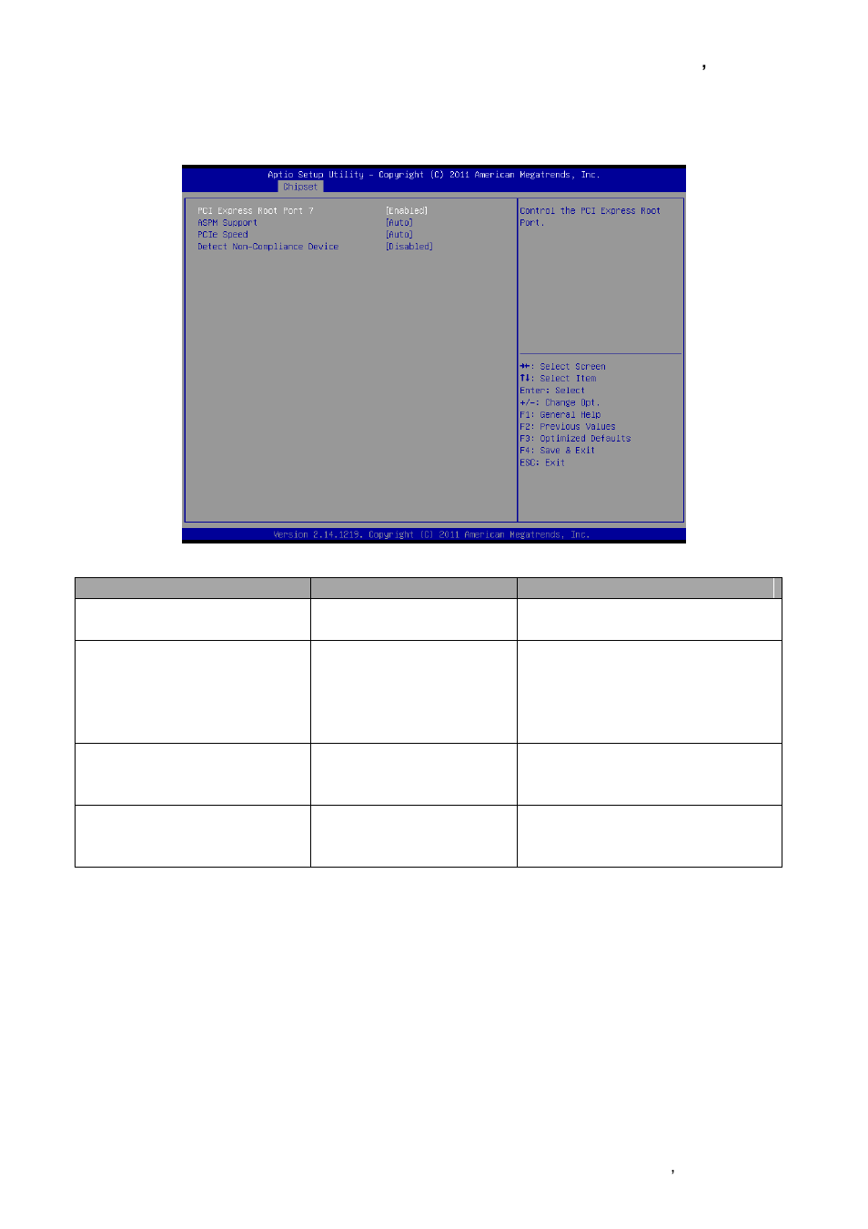 Pci express root port 7(82574 lan) | Avalue ECM-QM77 User Manual | Page 65 / 89