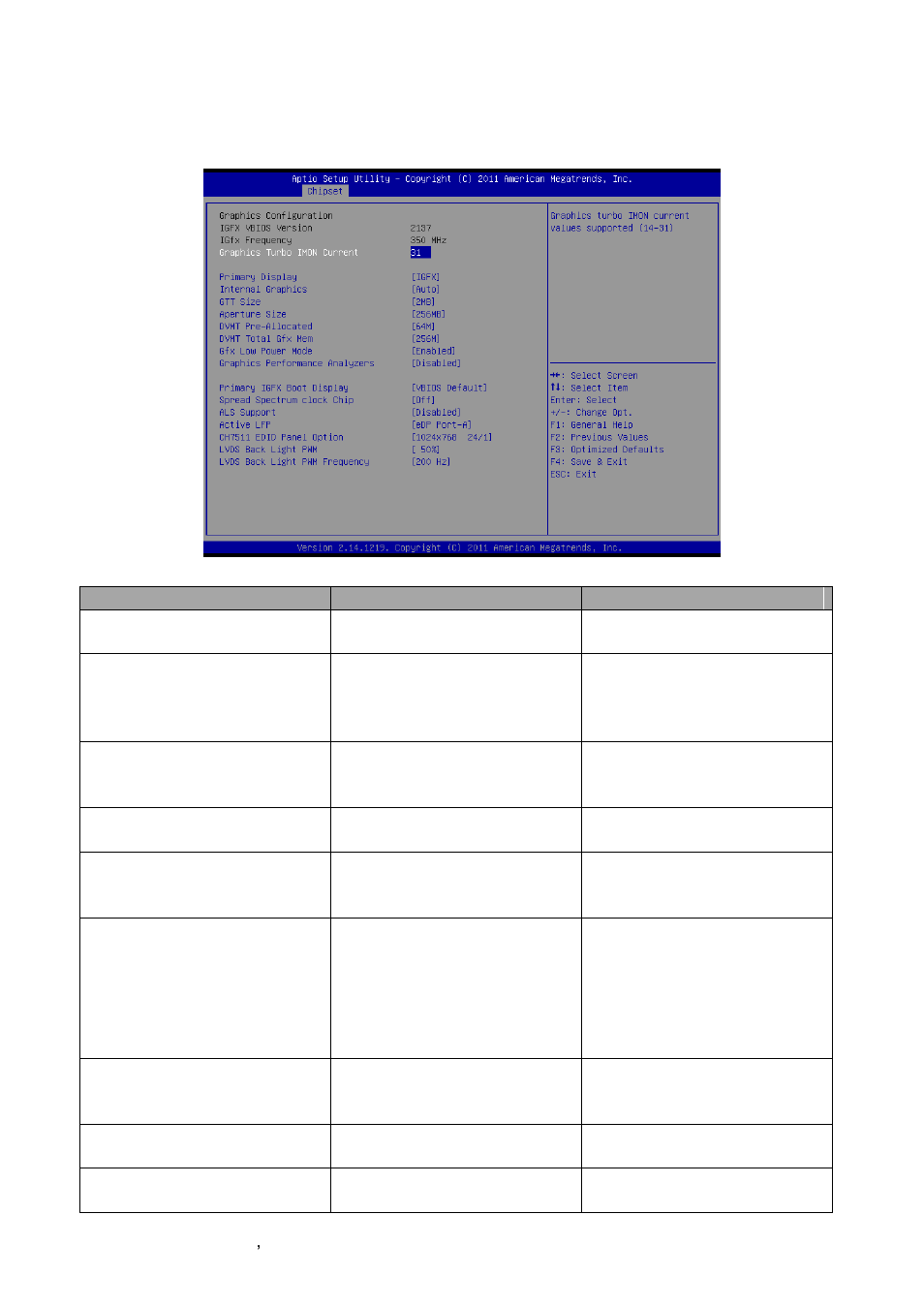Graphics configuration | Avalue ECM-QM77 User Manual | Page 70 / 89