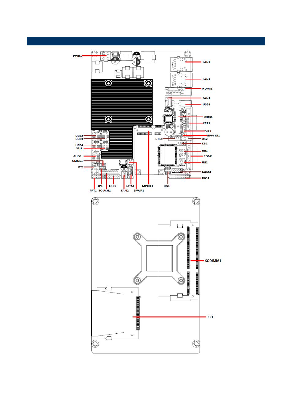 Product overview | Avalue ECM-CDV User Manual | Page 6 / 20