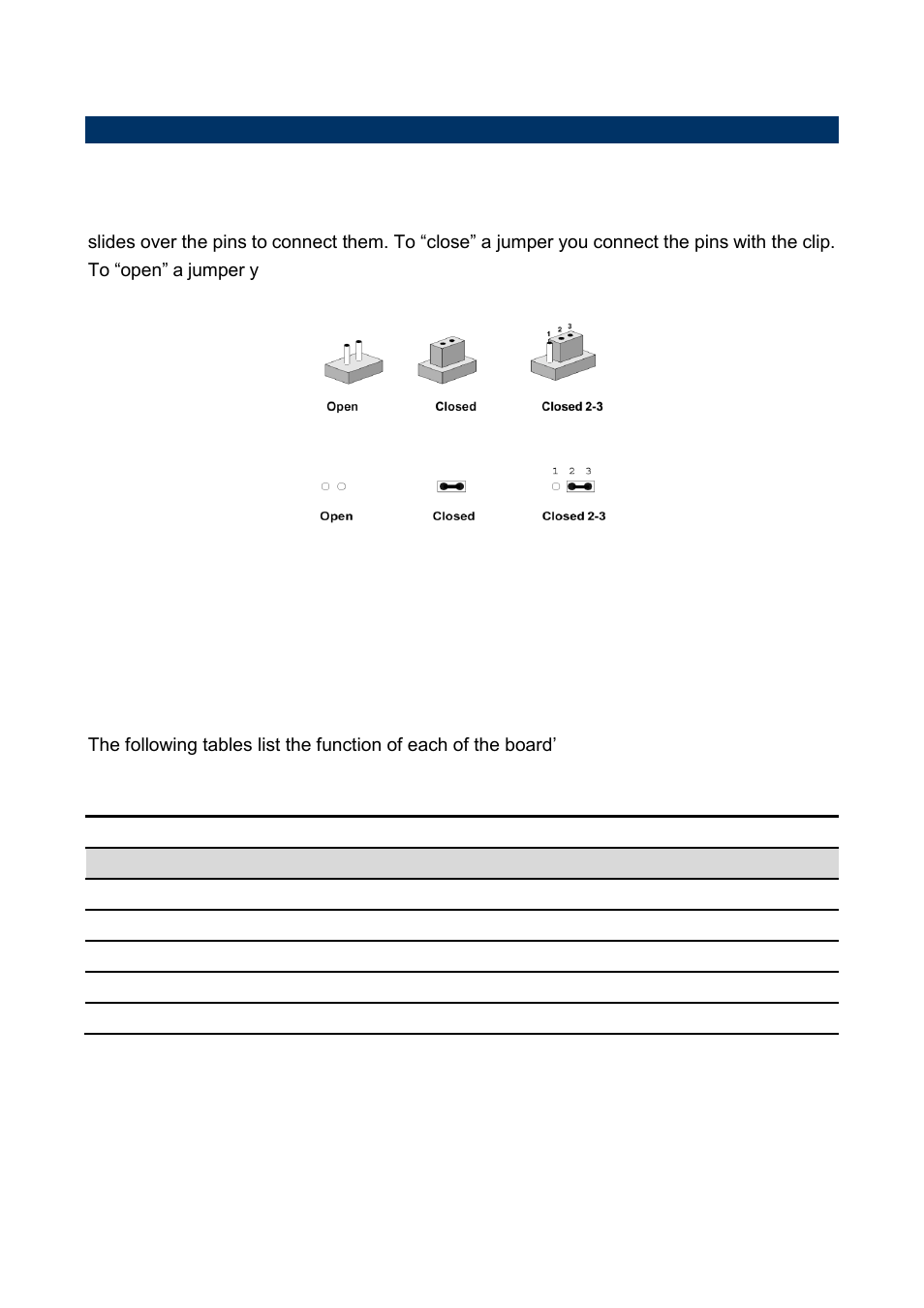 Jumper and connector list | Avalue ECM-CDV User Manual | Page 7 / 20