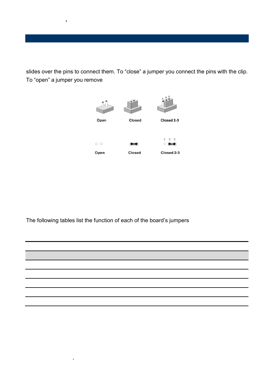 Jumper and connector list | Avalue ECM-CDV User Manual | Page 18 / 70