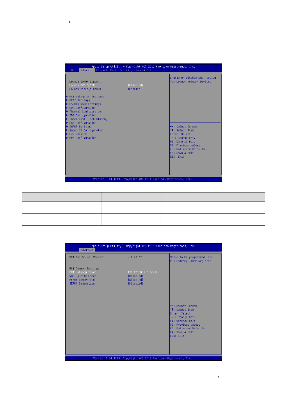 Advanced bios settings, Pci subsystem settings | Avalue ECM-CDV User Manual | Page 37 / 70