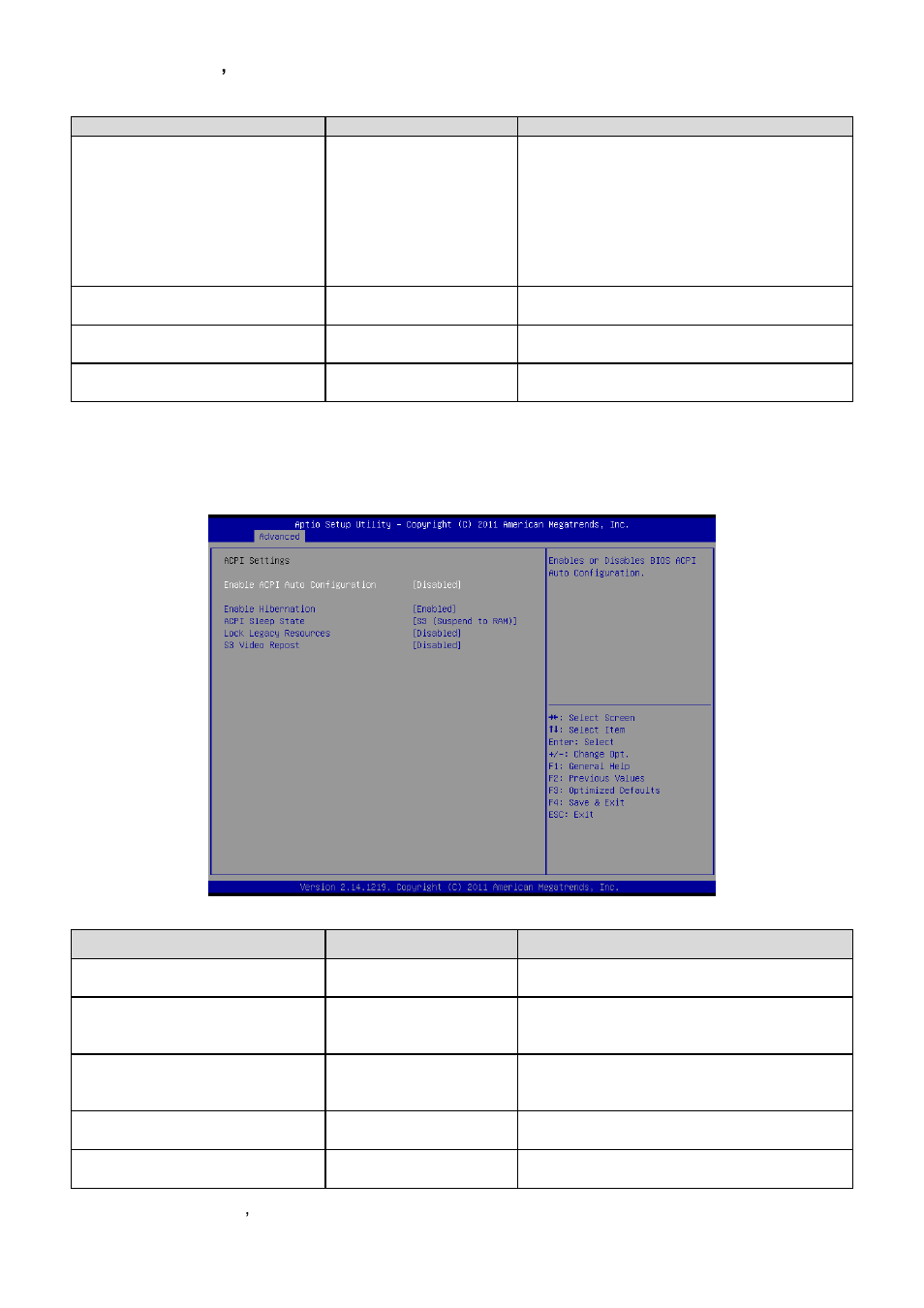 Acpi settings | Avalue ECM-CDV User Manual | Page 38 / 70