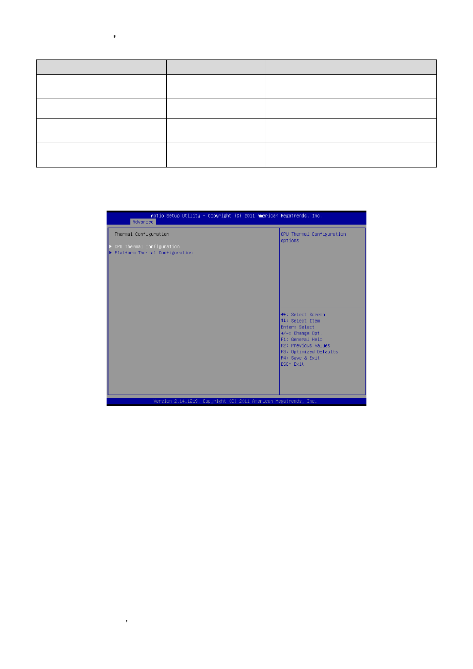 Thermal configuration | Avalue ECM-CDV User Manual | Page 40 / 70