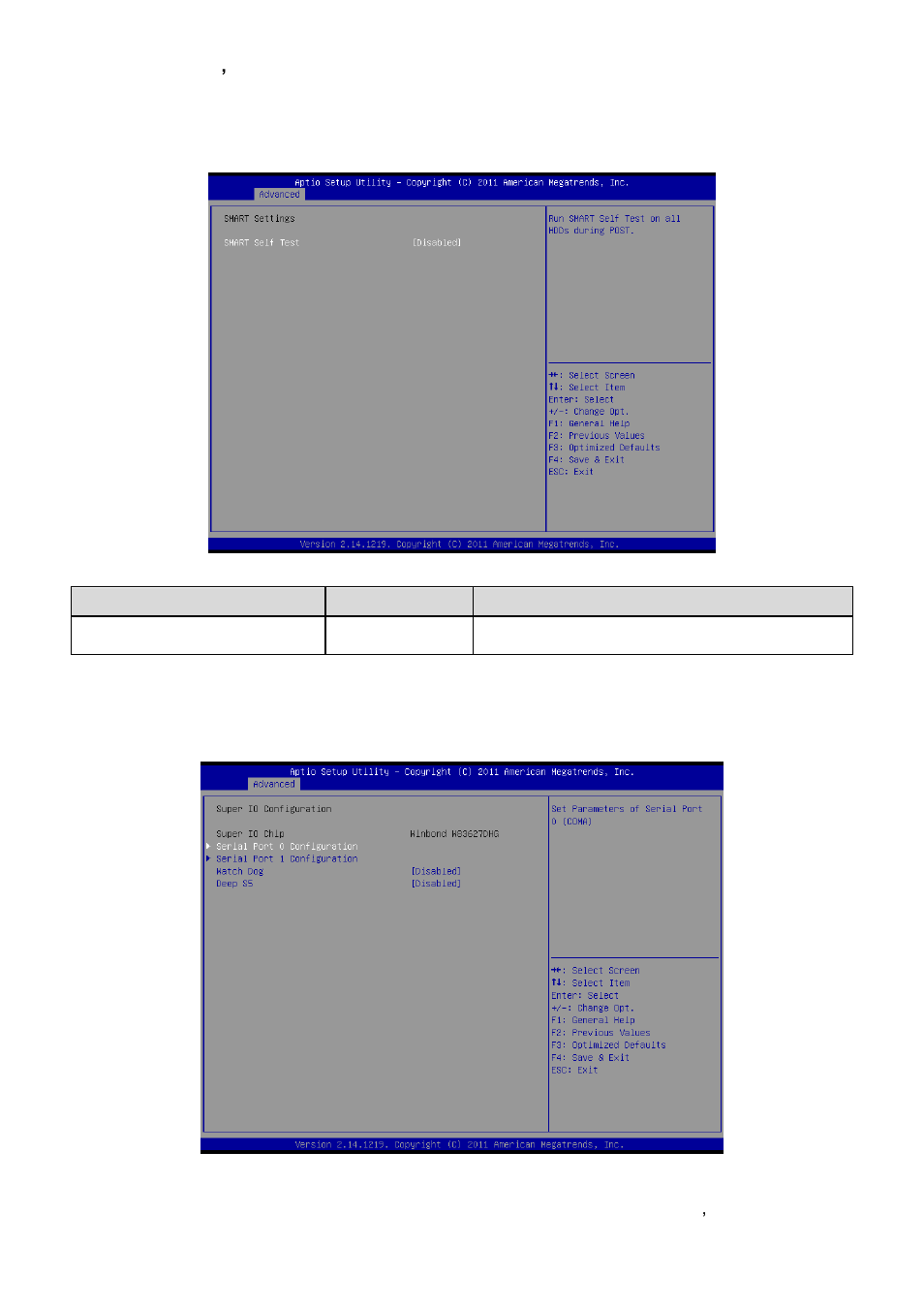 Smart settings, Super io configuration | Avalue ECM-CDV User Manual | Page 45 / 70