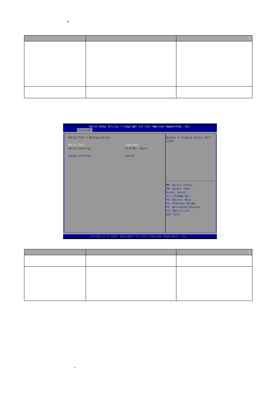 Avalue ECM-CDV User Manual | Page 46 / 70