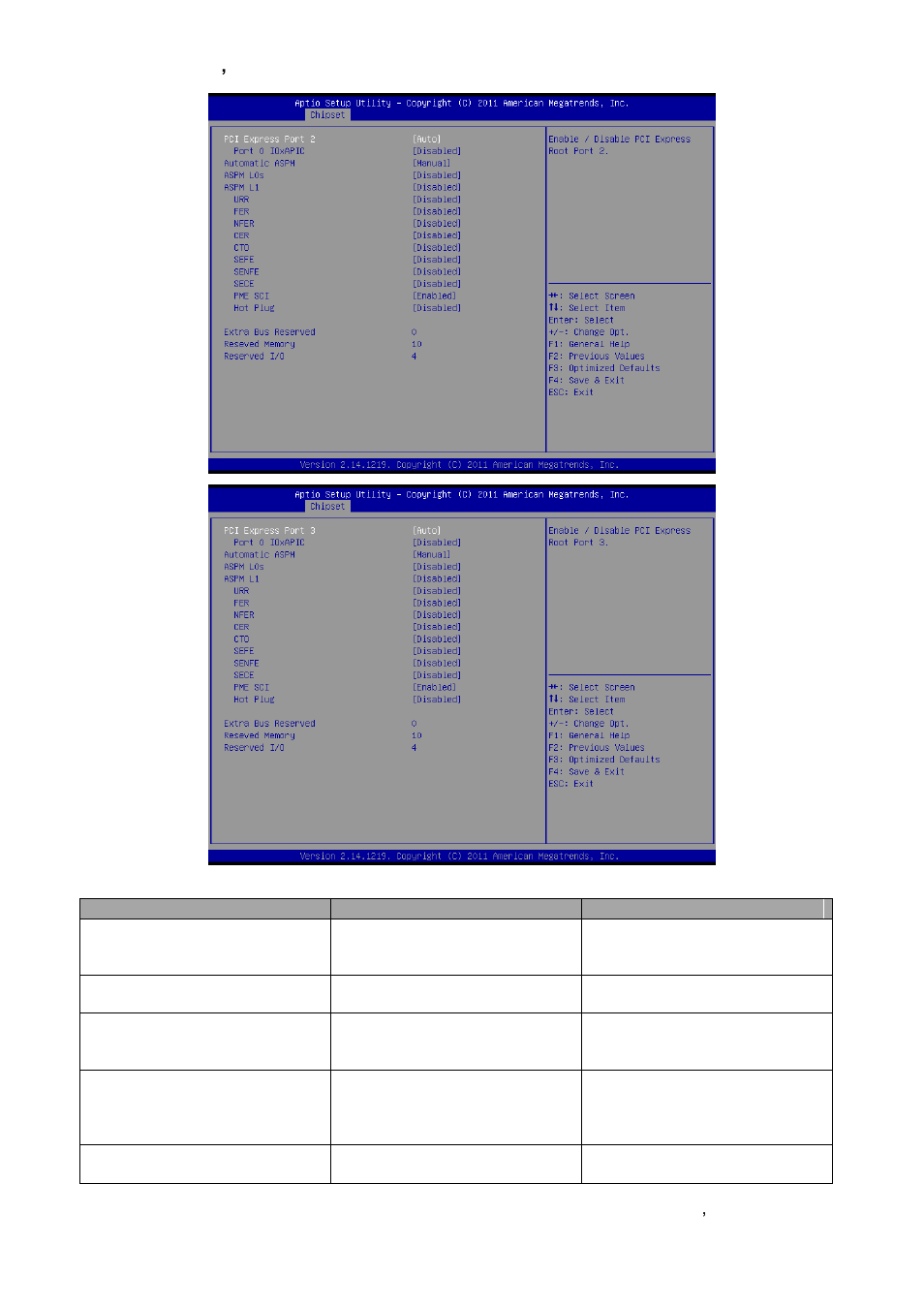 Avalue ECM-CDV User Manual | Page 57 / 70