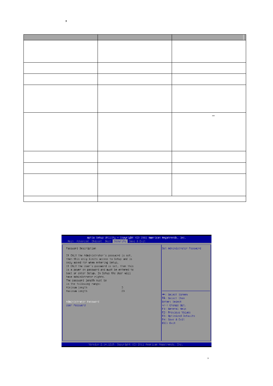 Security | Avalue ECM-CDV User Manual | Page 59 / 70