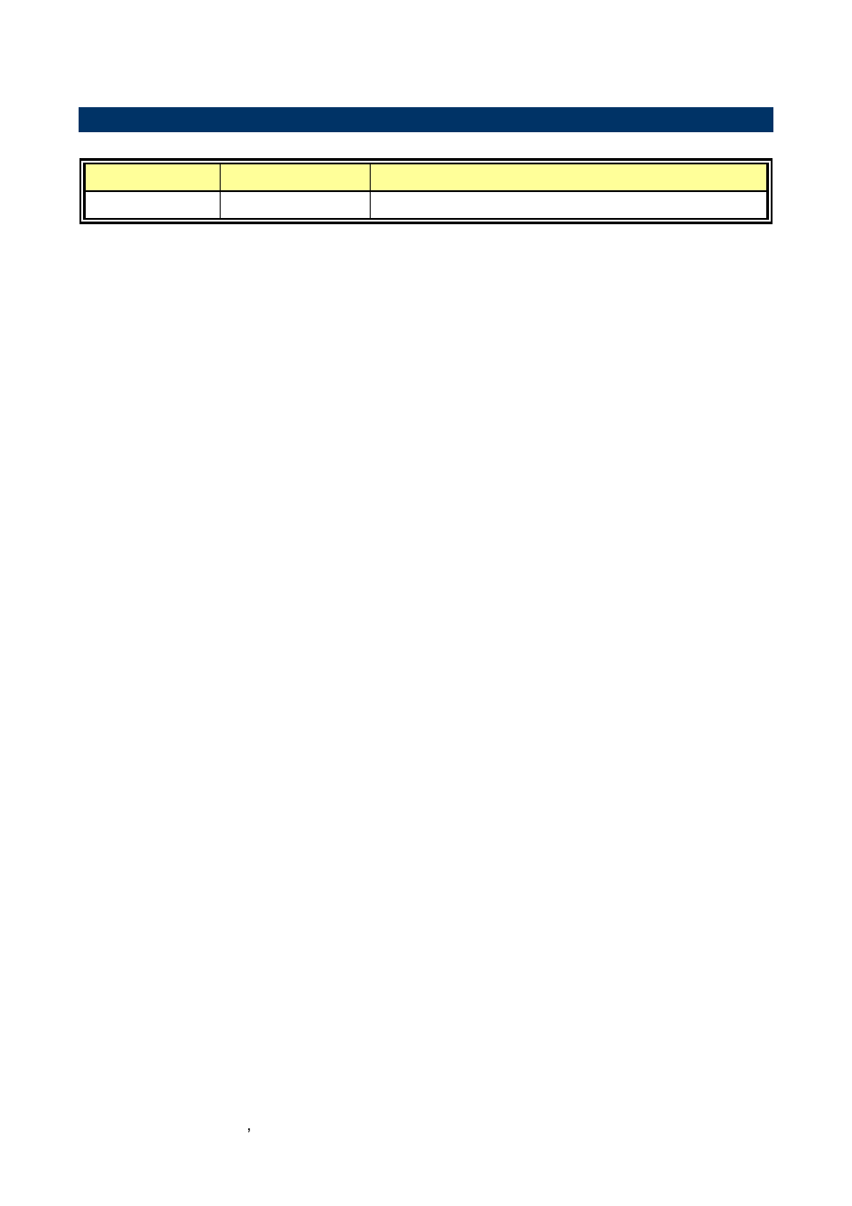 Document amendment history | Avalue ECM-QM57 User Manual | Page 10 / 79