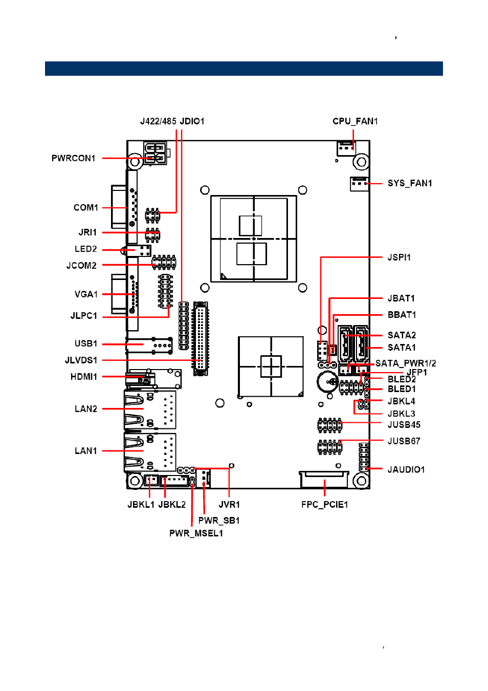Product overview | Avalue ECM-QM57 User Manual | Page 17 / 79