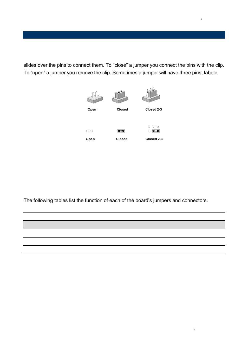 Jumper and connector list | Avalue ECM-QM57 User Manual | Page 21 / 79
