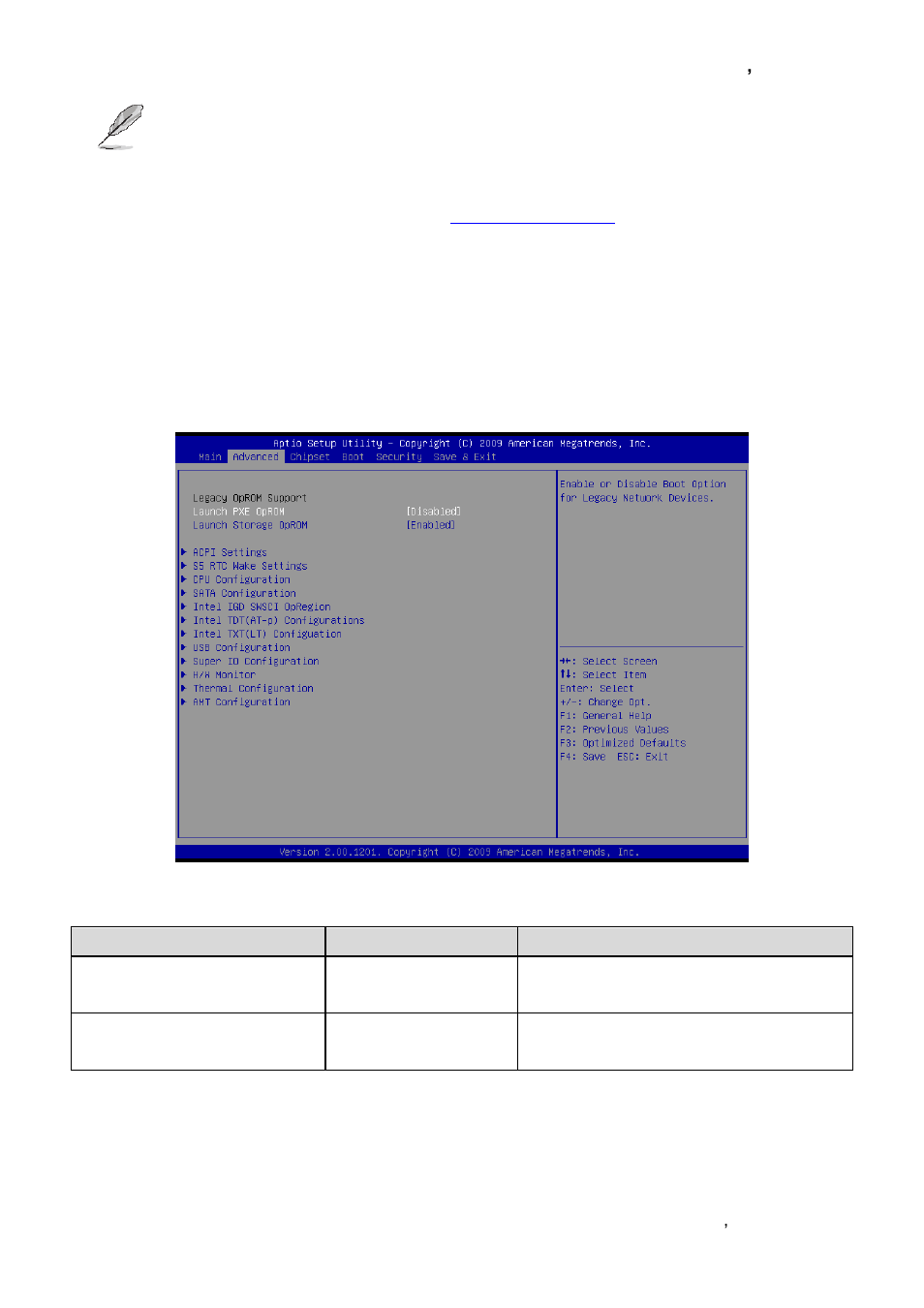 Advanced menu | Avalue ECM-QM57 User Manual | Page 43 / 79